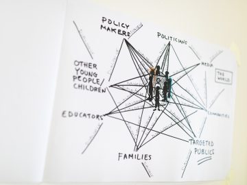 The Textual Trace: Writing and Socially Engaged Practice – Fiona Whelan and Gretchen Coombs in conversation