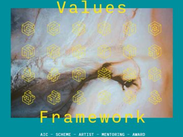 Values Framework