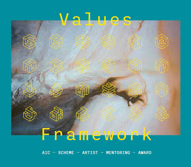 Values Framework